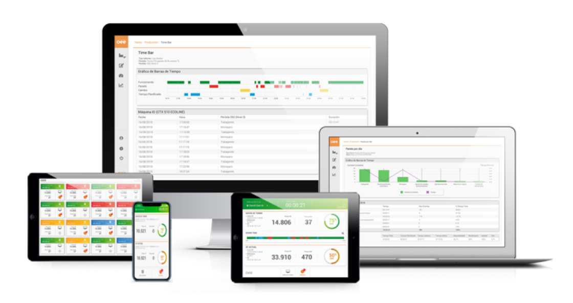 Herramienta de monitoreo y calculo del OEE 100% web nativa 