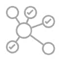 Integracion ERP
